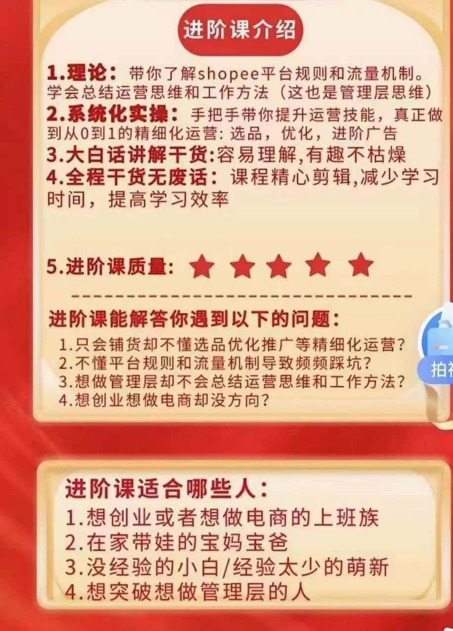 小鸿老师跨境电商Shopee入门课+进阶课
