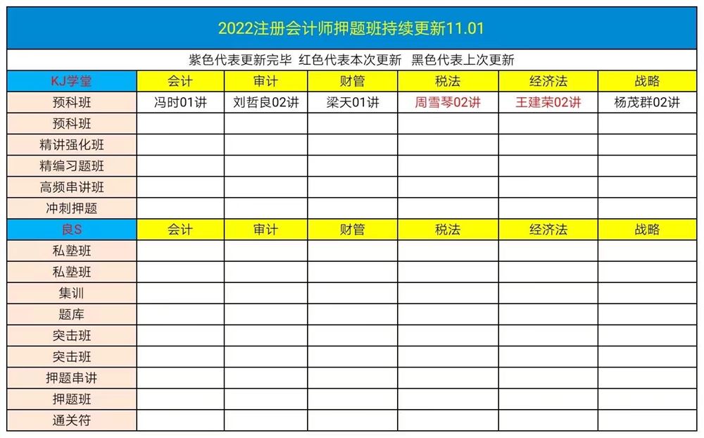 萌学院区11月02号更新 ?22注册会计师 ?21税务师押题班 ?22注册会计师押题 ?21税务师普通班