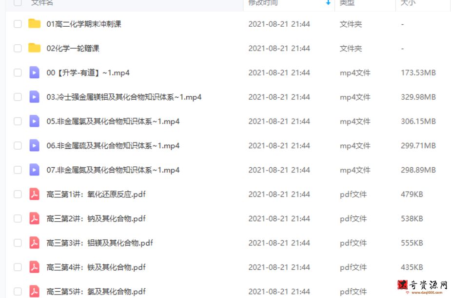 冷世强2022高考化学一轮复习暑秋联报班课程视频百度云下载