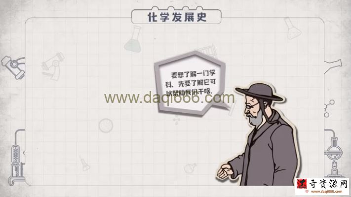 【完结】逗你学人教版初中冲刺化学大小考