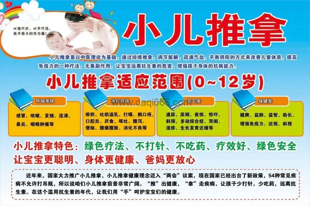 小儿推拿系列价值19800元