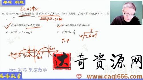 果冻数学-陈国栋 2021高考押题课点睛班