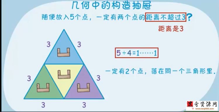 高斯看动画学奥数六年级