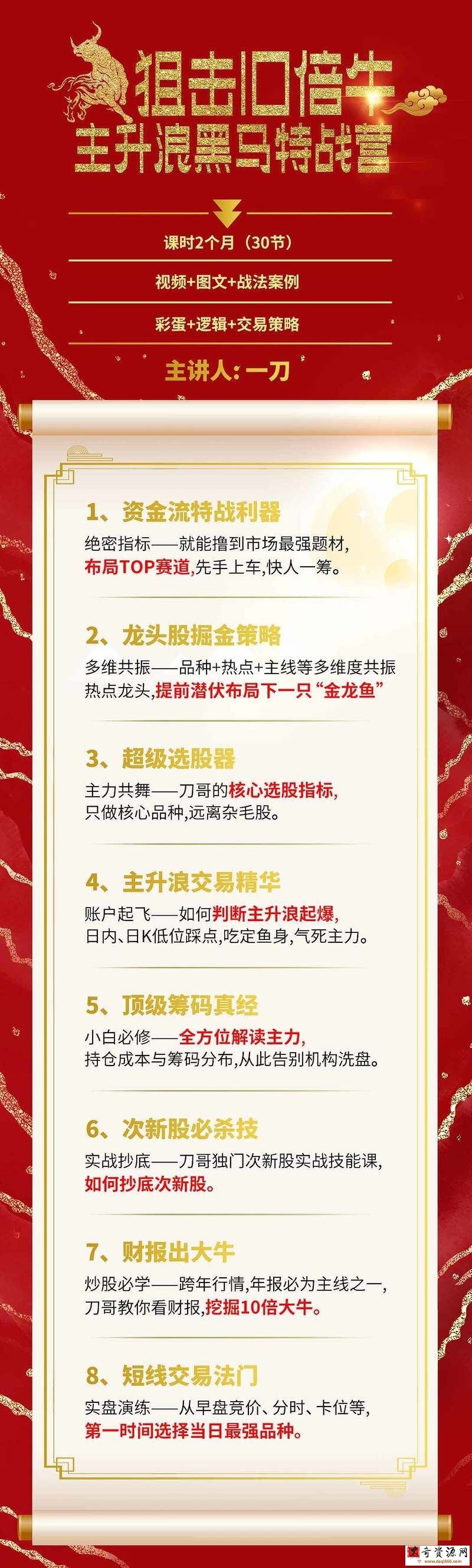刀哥主升浪黑马特战营