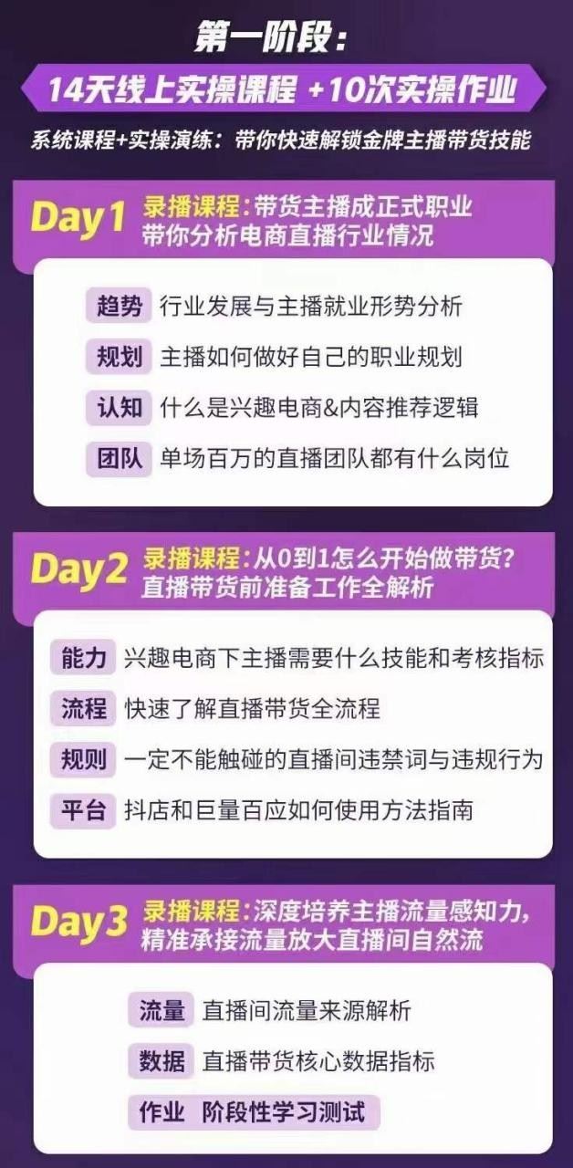【短视频抖店蓝海暴利区】 【039 完美家族金牌主播实战进阶营（开课）3980】