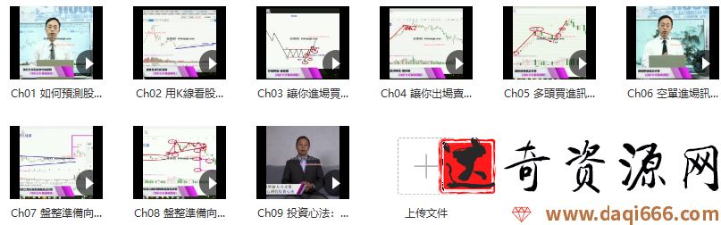 蔡森技术分析入门与进阶课:学习高阶型态,掌握进出场时机