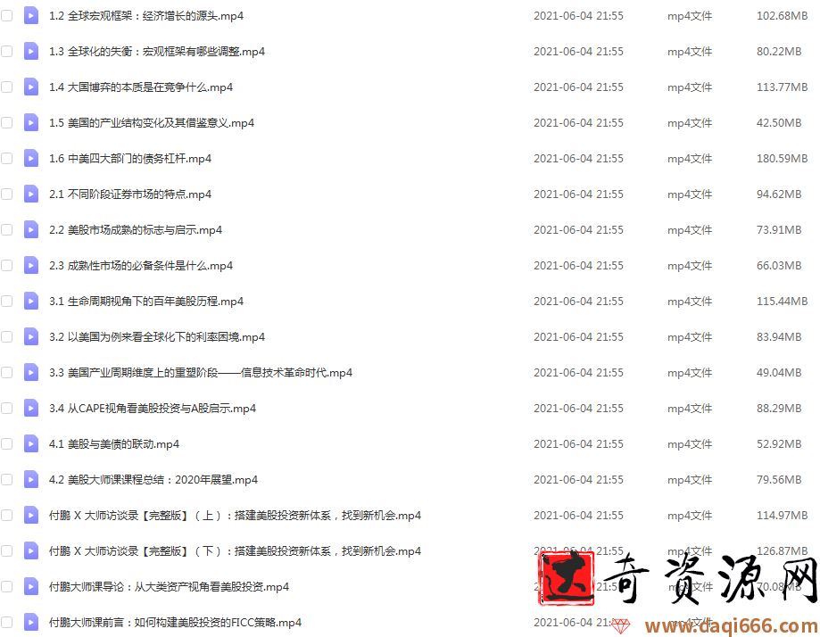 【华尔街见闻】付鹏大师课-美股投资思维特训【完结】