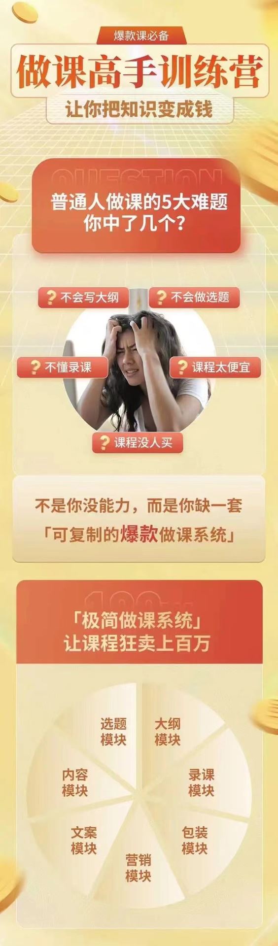 28天做课高手陪跑营 教你一套可复制的爆款做课系统 让你把知识变成钱 限时29.9