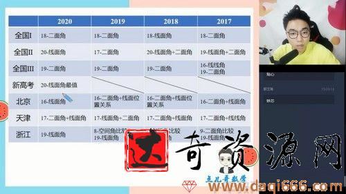 学而思-徐强 高二数学 2020秋季清北班
