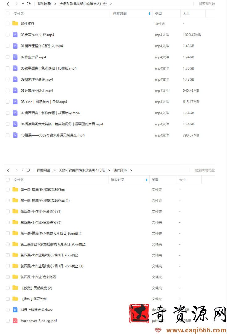 欧美风格小众漫画入门班2020年【画质高清有课件】