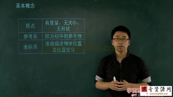 章进 高中物理必修1同步强化班