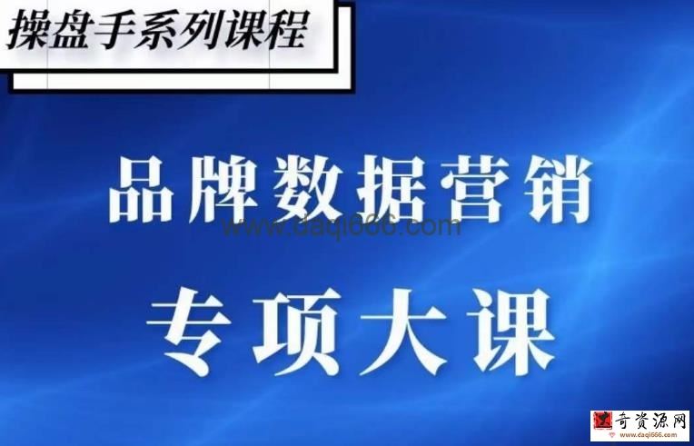 品牌医生·品牌营销数据分析，行业洞察-竞品分析-产品开发-爆品打造