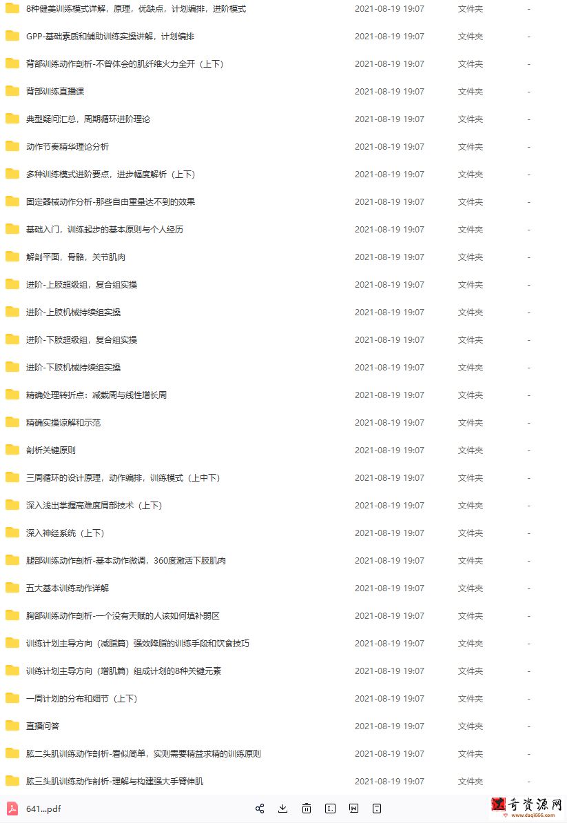 健身初级-训练计划、理论与实训课程 （男士）