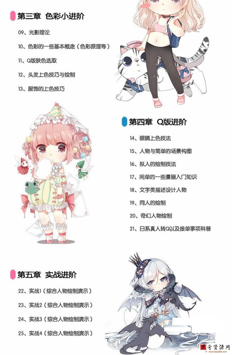 橙汁儿日系Q版插画零基础教程2020【画质不错】