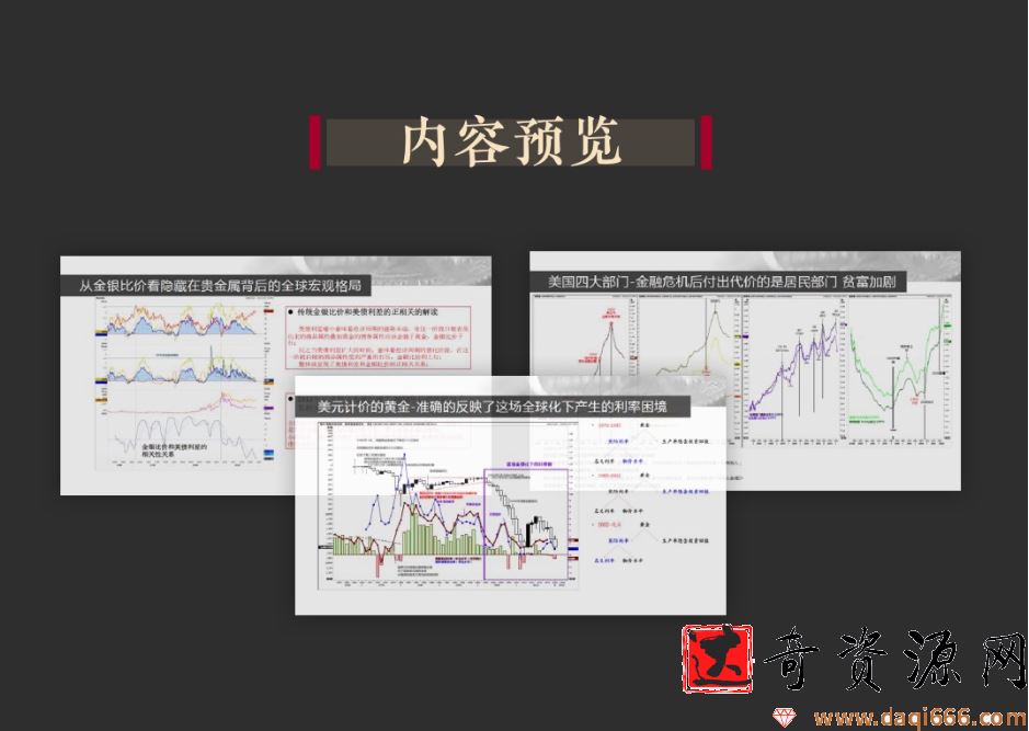 【华尔街见闻】付鹏大师课-黄金投资思维特训【完结】