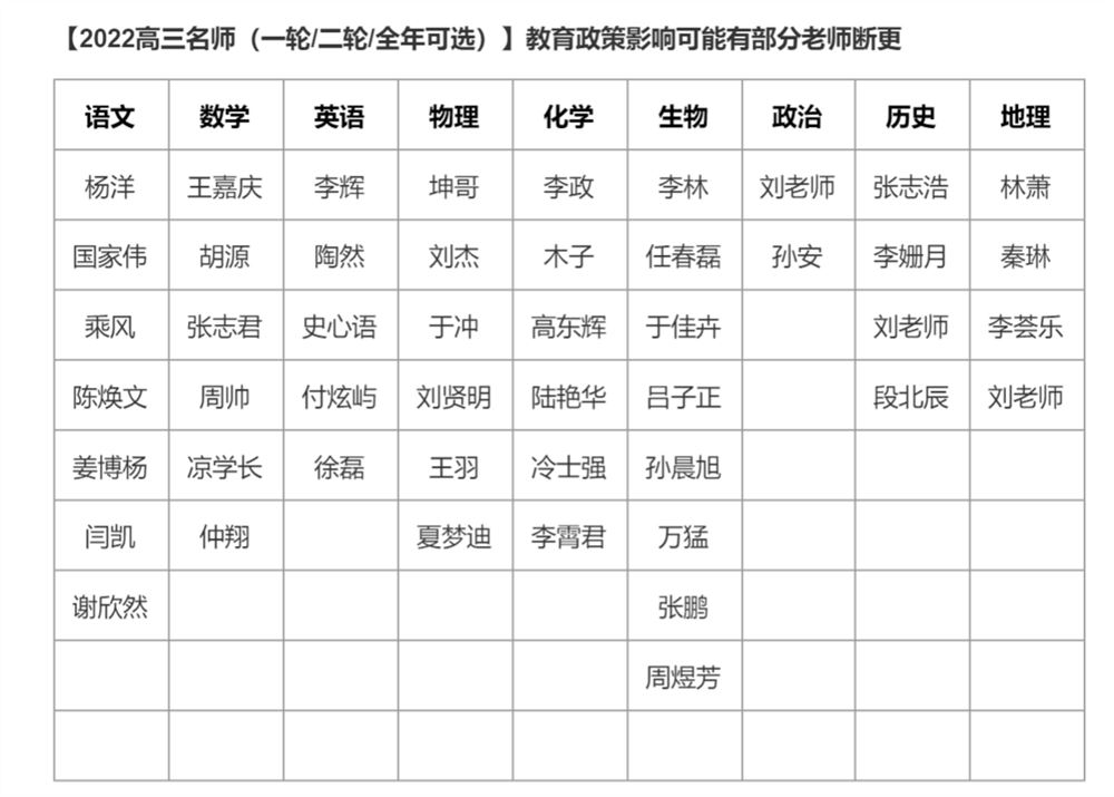 秋季-具体看图片