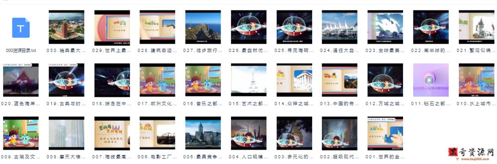 画啦啦小灯塔世界城市大探秘（完结）