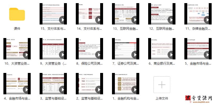 中国的金融全体系：金融监管、机构、业务和产品大全
