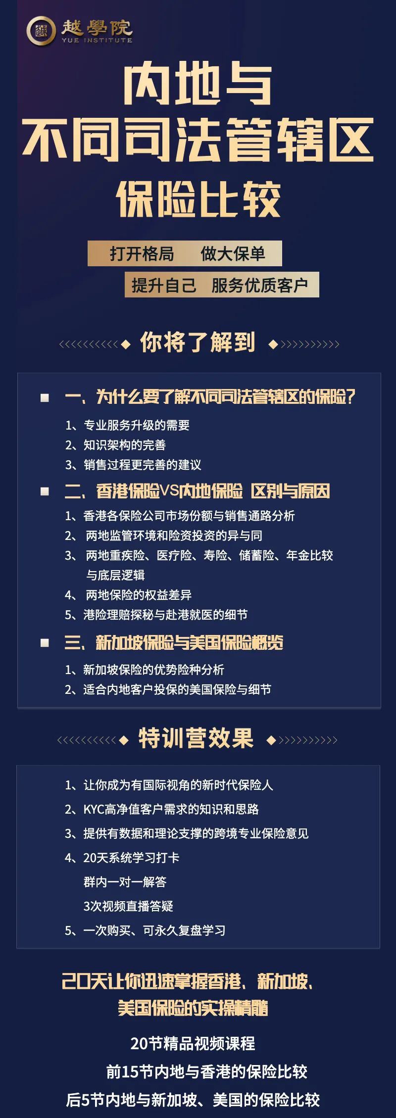 【《越学院-内地与不同司法管辖区保险比较》】