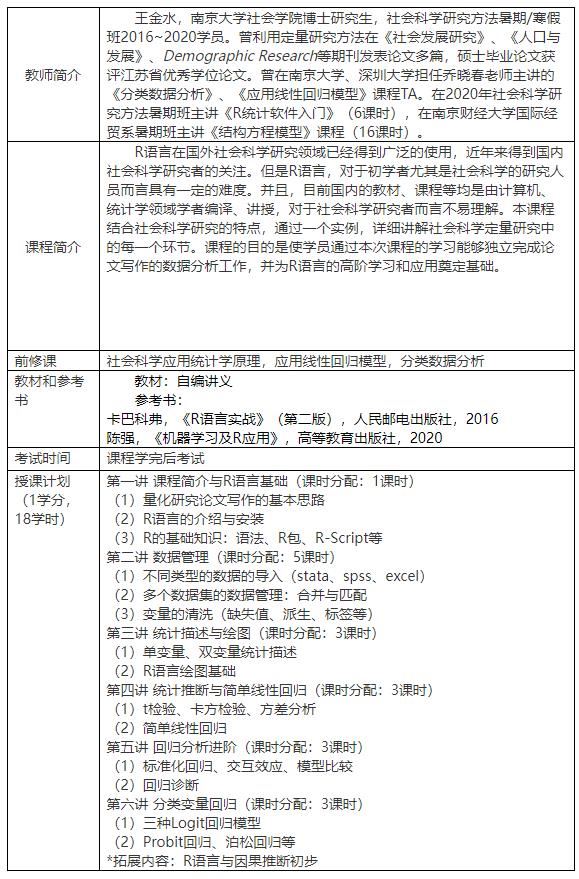 【《研究学园-R统计软件及其应用》】