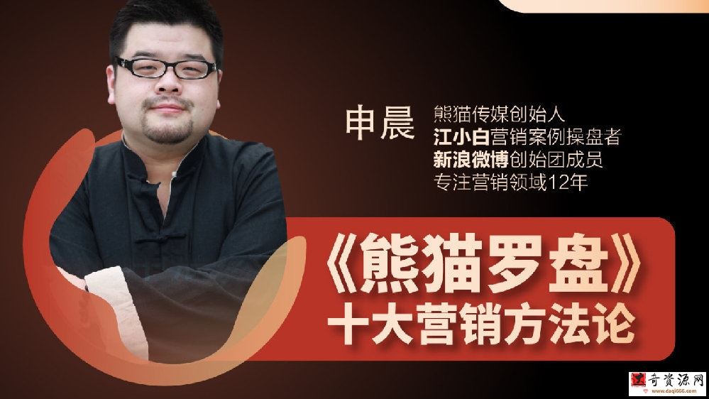 申晨熊猫罗盘：十大营销方法论（11节）