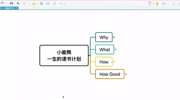 读好书，慢读书，打造读完不忘、用以致学的读书OS