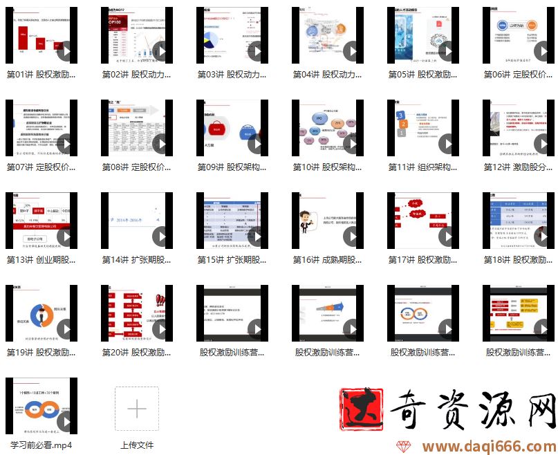 李利威股权激励训练营