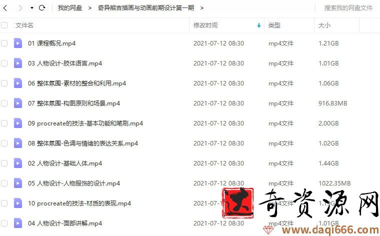 奇异熊吉插画与动画前期设计第1期【画质高清】