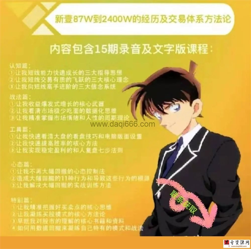 新一87到2400万的经历及交易体系方法论