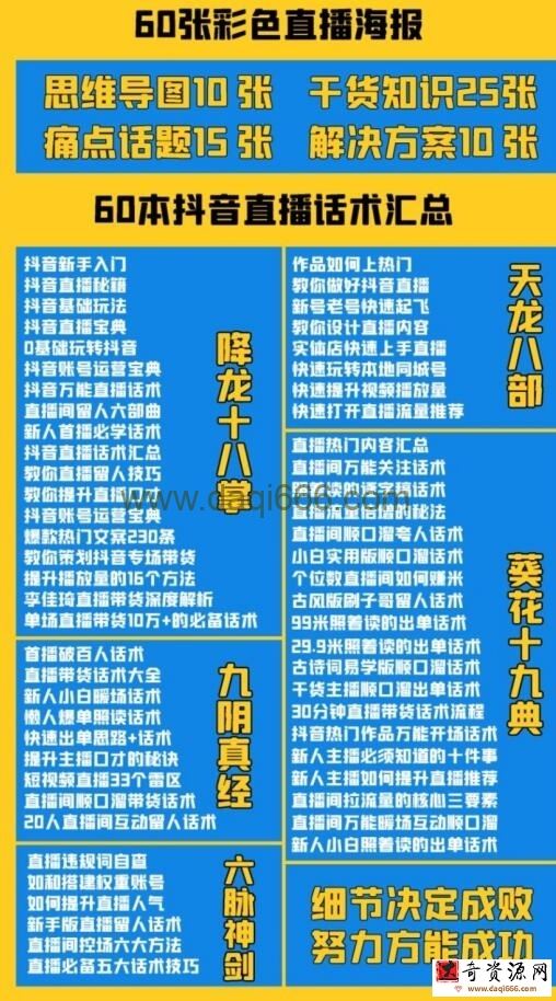 2022抖音快手新人直播带货全套爆款直播资料，看完不再恐播不再迷茫