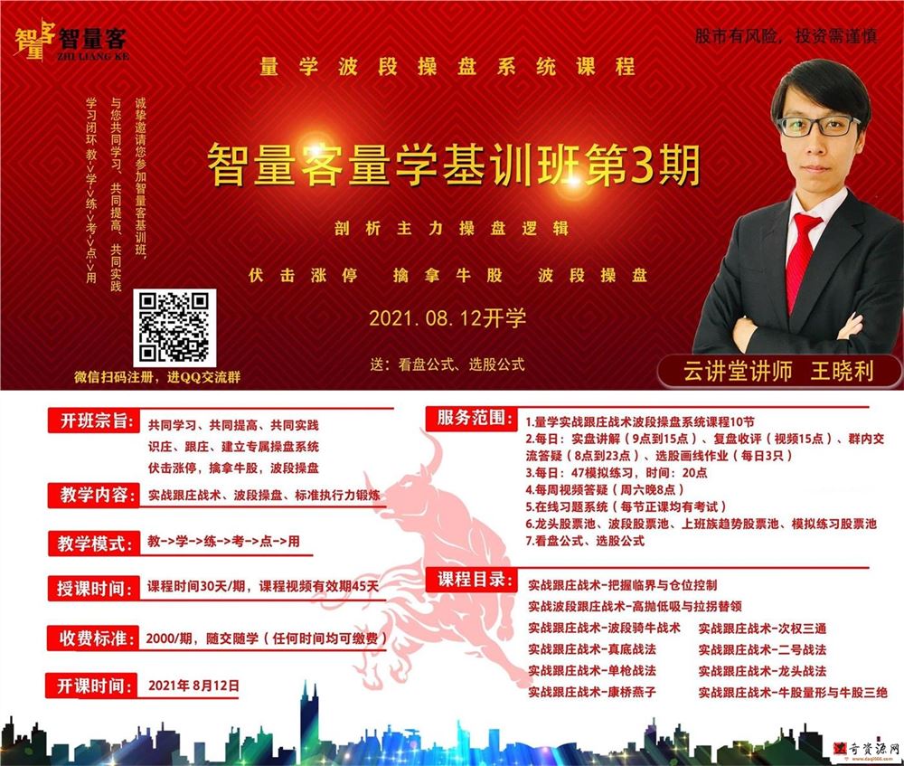 【王晓利】智量客王晓利第2期 2021年