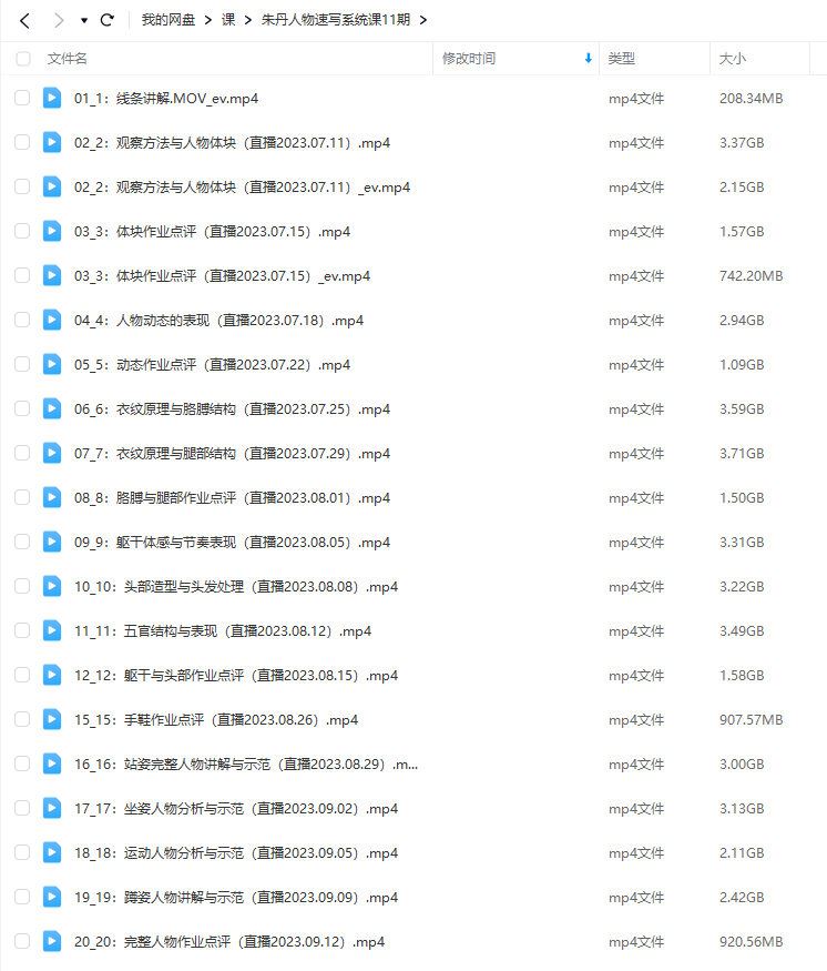 朱丹人物速写系统课第11期2023