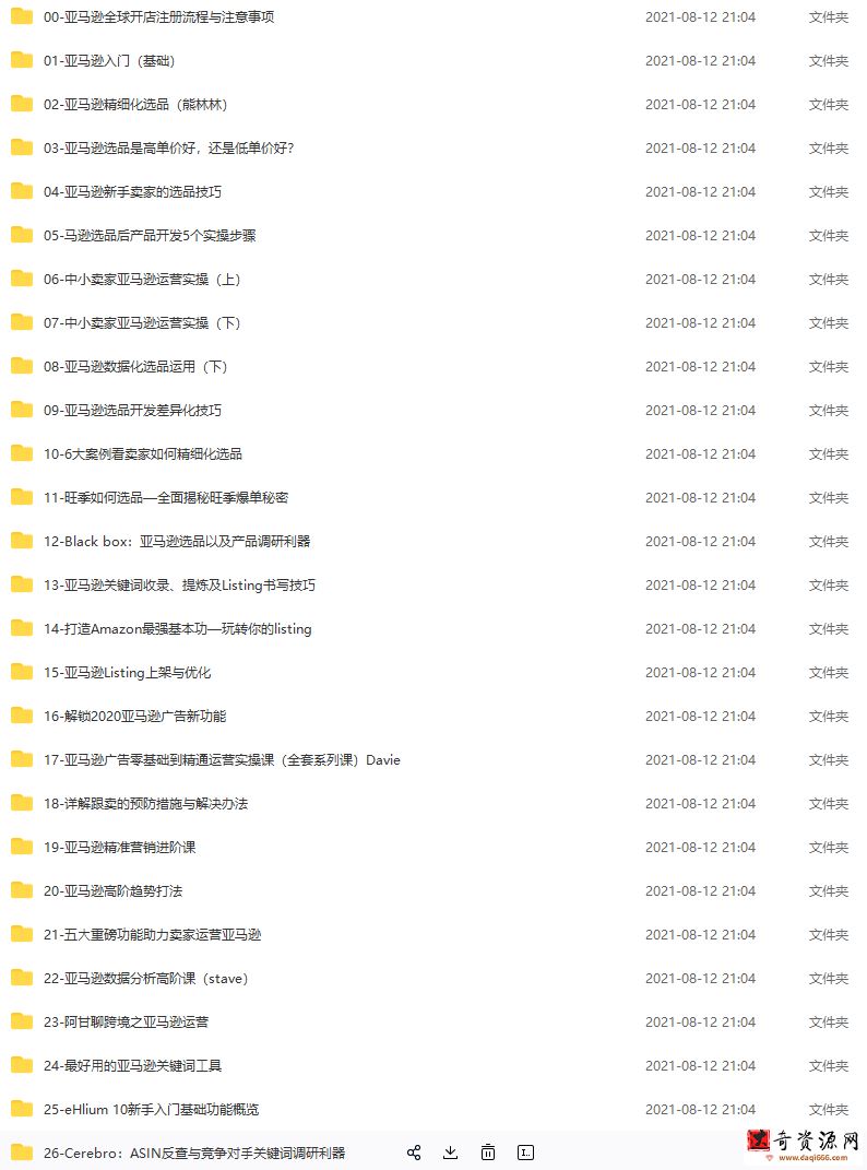 亚马逊入门到精通培训课程：带你从零一步步学习操作亚马逊平台 (26套)合集