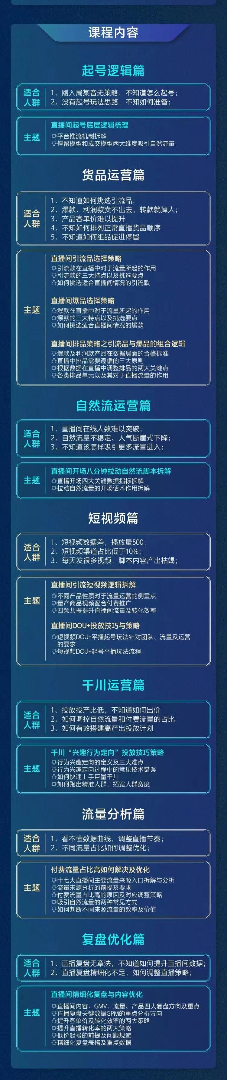 七巷社千川【短视频+直播】投流全套实操课