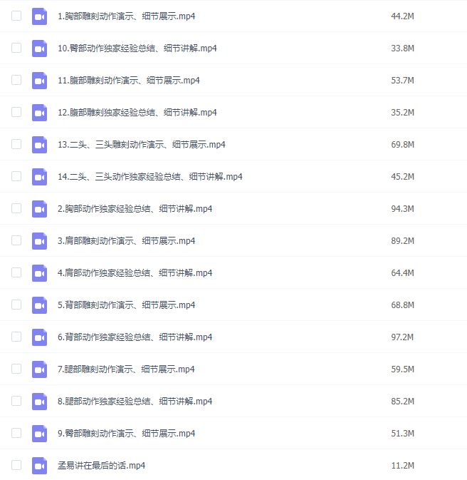 【瑜伽健身上新】【091 打造健体好身材, 世锦赛三连冠刘孟易《七大肌群训练雕刻》】