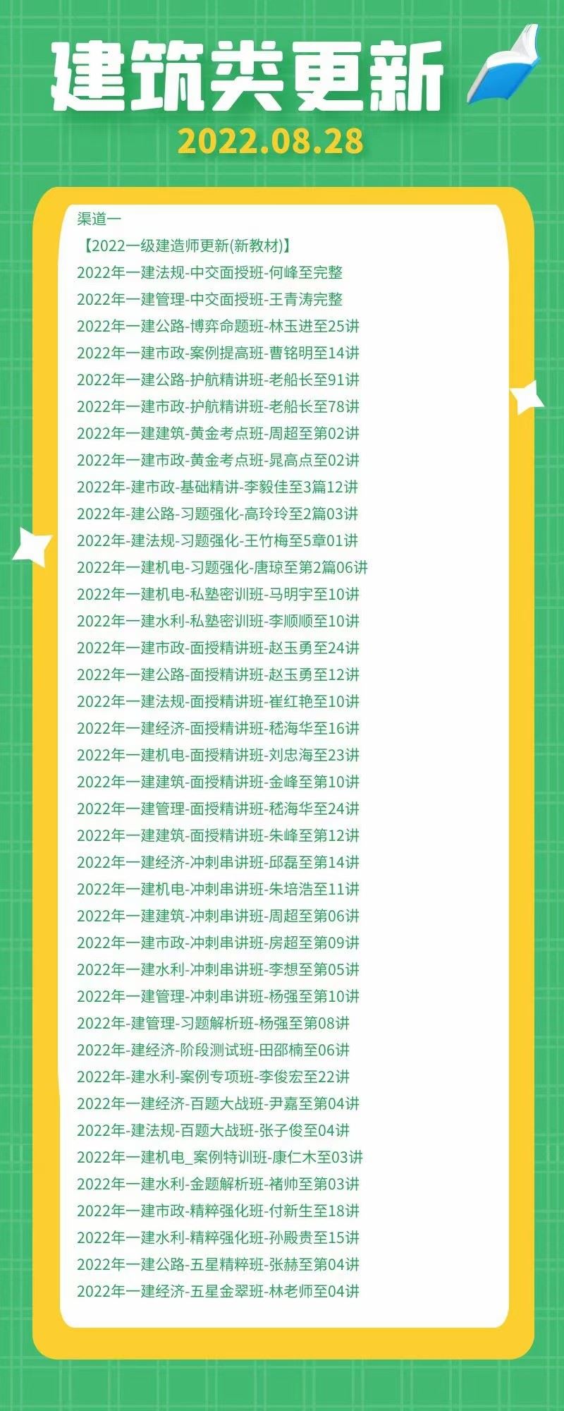 萌学院区08月28号更新 ????22建筑类