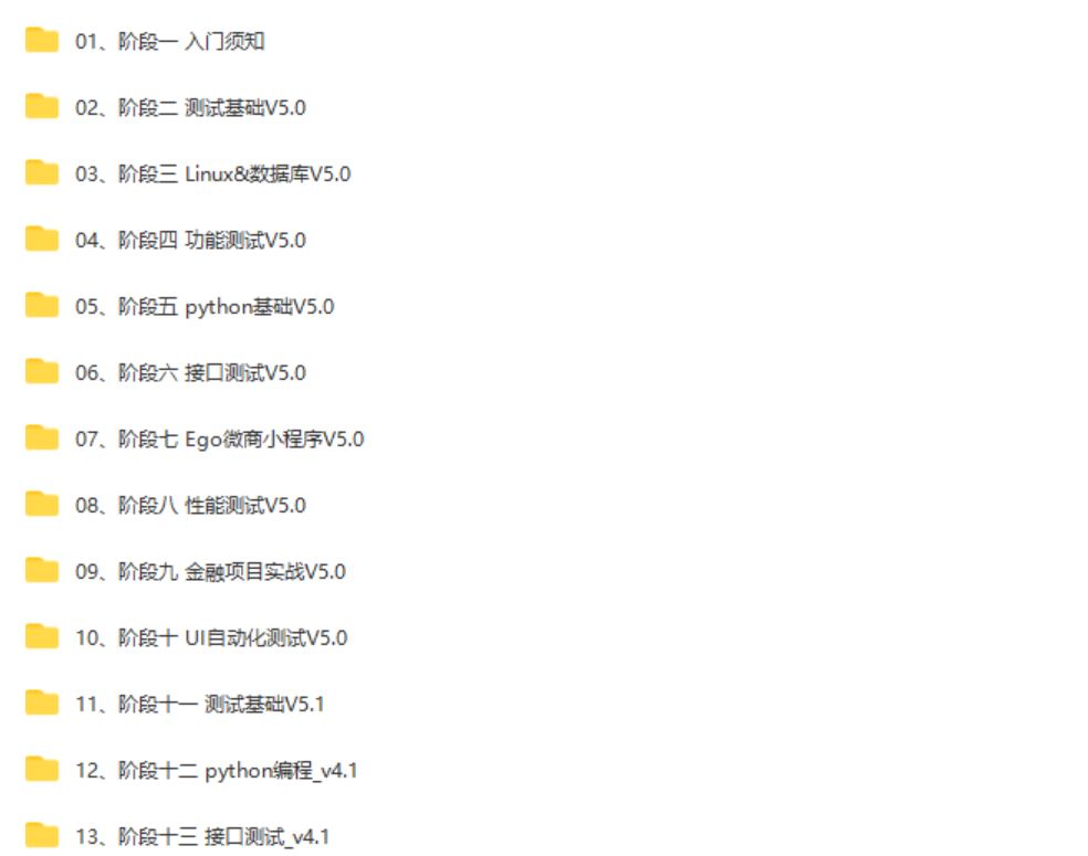 【大课】黑马-软件测试在线就业班V-2022年-价值12480元-重磅首发-完结无秘.0【2022】