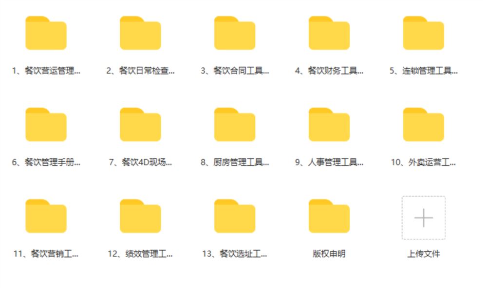 《餐饮理管‬知识工具包》