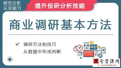 华尔街学堂《商业调研基本方法》