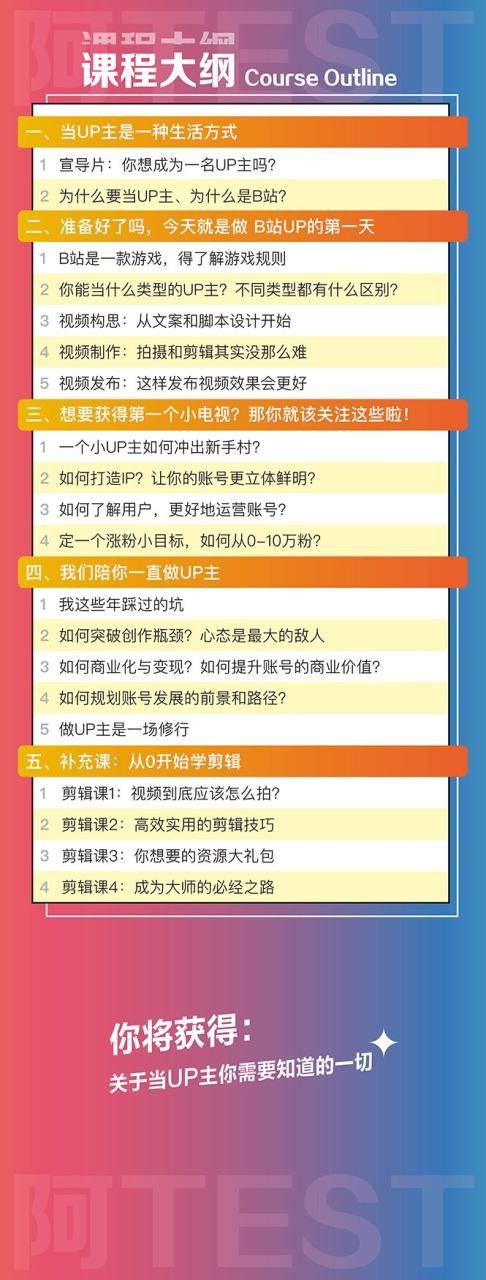 【短视频抖店蓝海暴利区】 【079 百万粉丝UP主独家秘诀：冷启动+爆款打造+涨粉变现 2个月12W粉（21节视频课)】