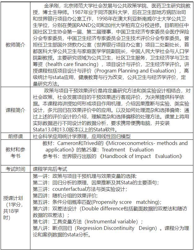 【《研究学院-社会政策与项目评估方法》】