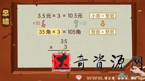 洋葱数学 人教版五年级上下册合集