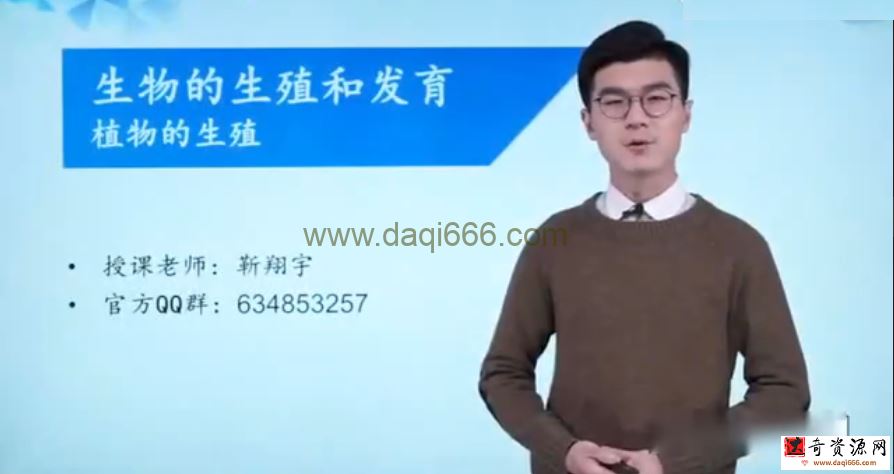 万门中学初二生物下册基础课程21节靳翔宇（八年级）