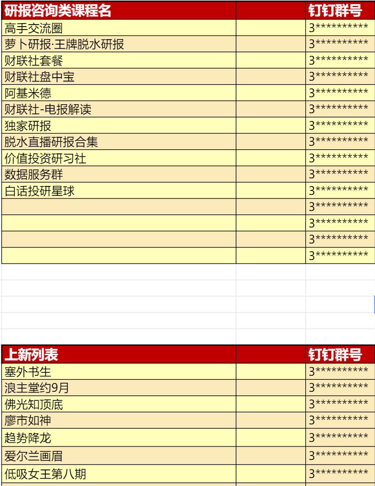 【399《萌萌金融会员投资必入实盘直播社群》】