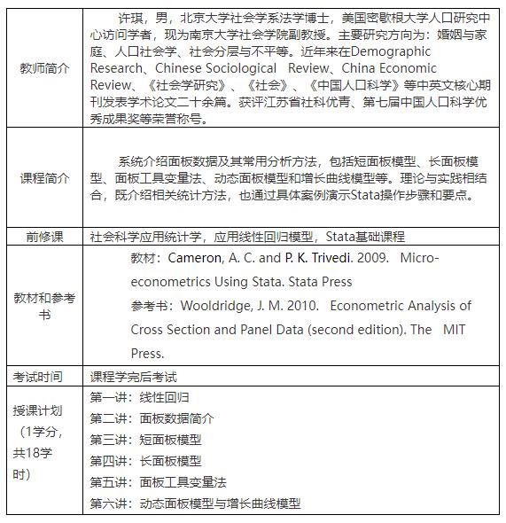 【《研究学园-STATA面板数据分析：原理及应用》】