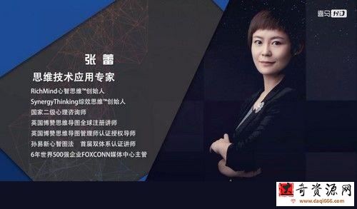 巧用思维导图，十倍提高工作效率（完结）（喜马拉雅）
