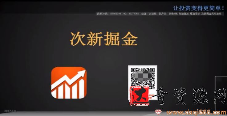 益盟《次新掘金》 视频11个 附次新掘金选时选股指标