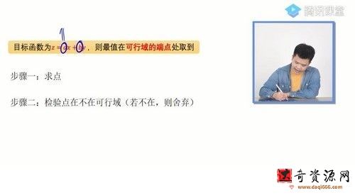 蔡德锦2022高考高三高中数学技巧大全：小怪兽系列（录播）