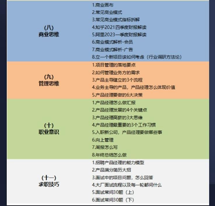 056.林木产品经理底层认知80讲-互联网人产品思维提升课 ▪️路径：热门平台—好课分享—2024年