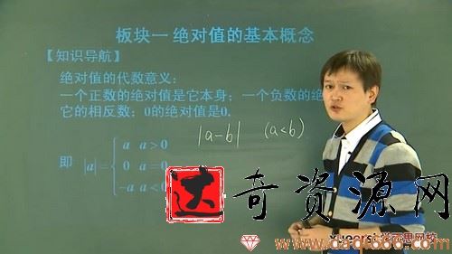 网校朱韬初一暑假联赛班预习领先班（完结）